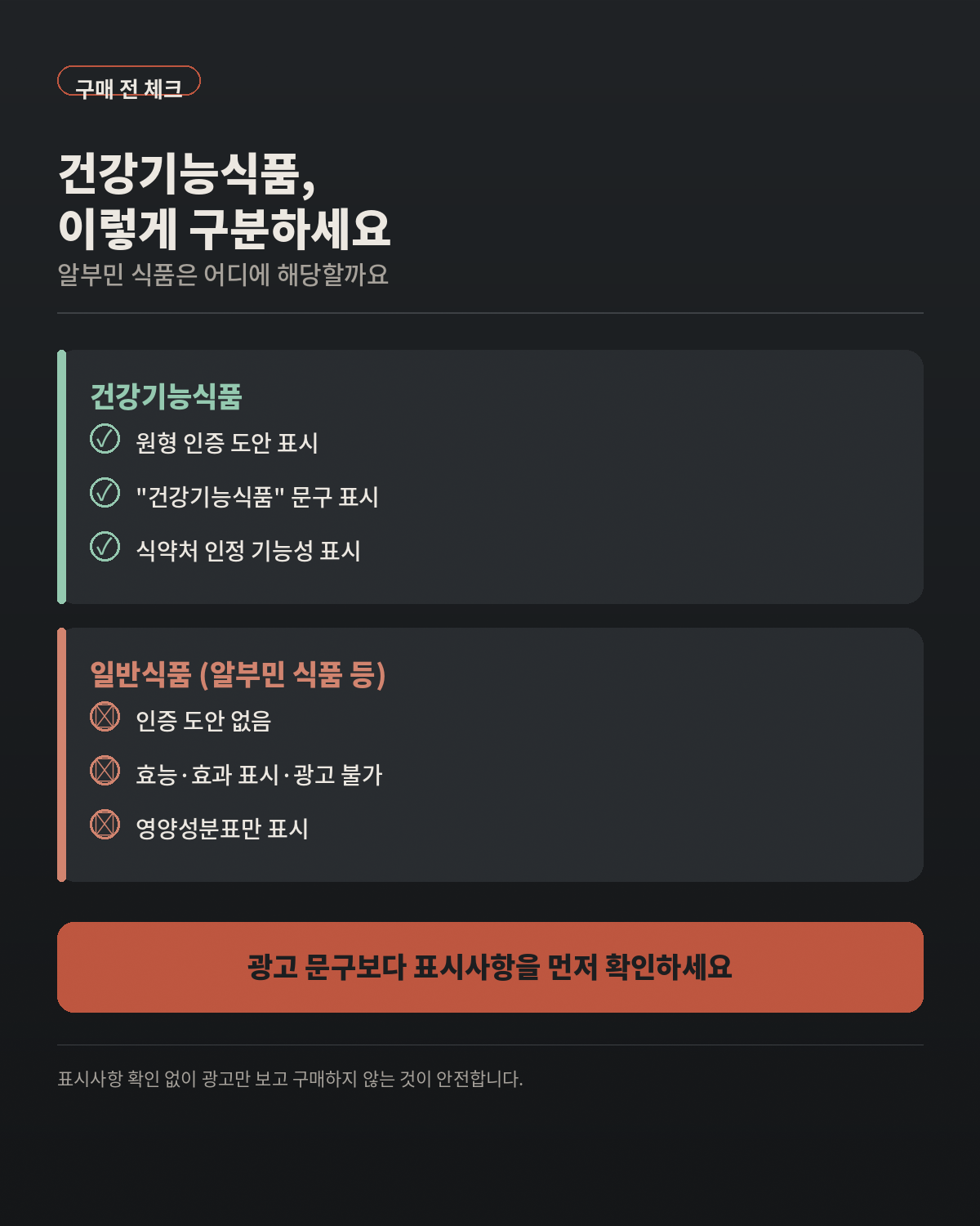 건강기능식품과 일반식품 구분법