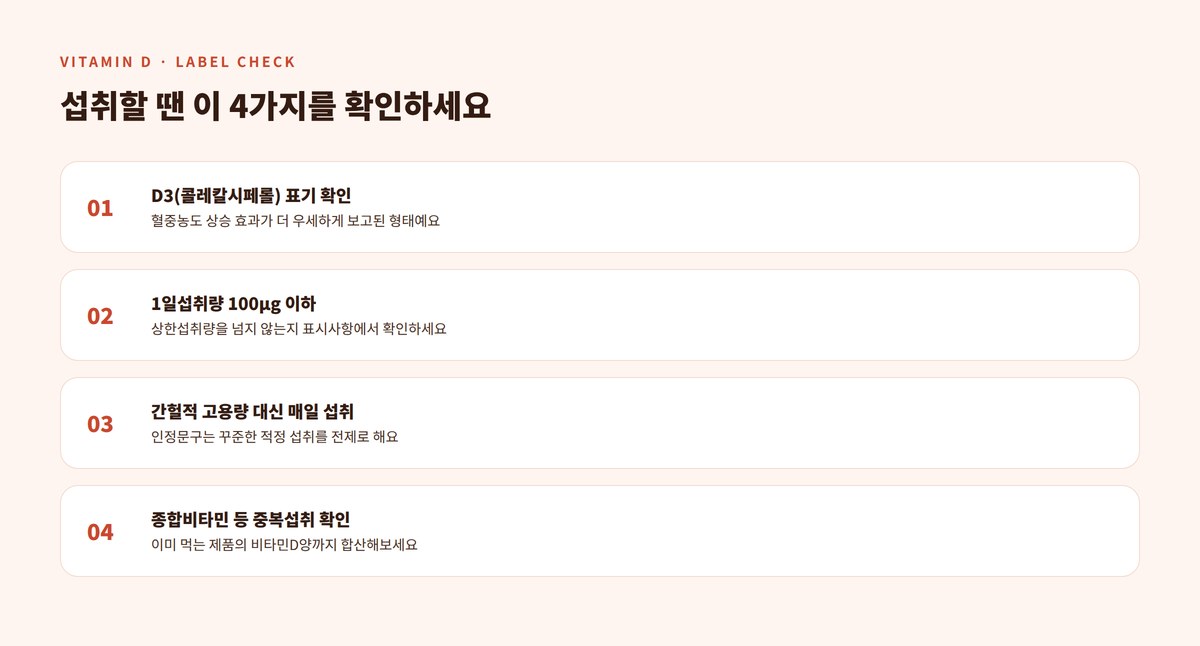 비타민D 섭취 체크리스트