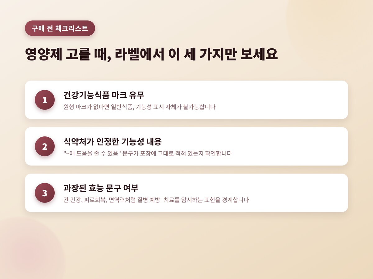 영양제 구매 전 체크리스트: 건강기능식품 마크, 인정 기능성 문구, 과장 문구 여부