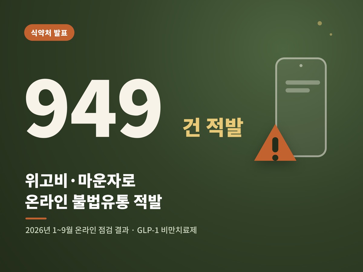 식약처 발표 위고비 마운자로 온라인 불법유통 949건 적발 통계 카드