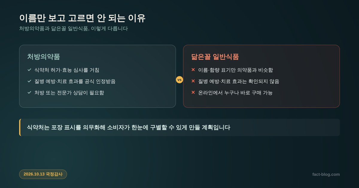 처방의약품과 닮은꼴 일반식품 비교 인포그래픽
