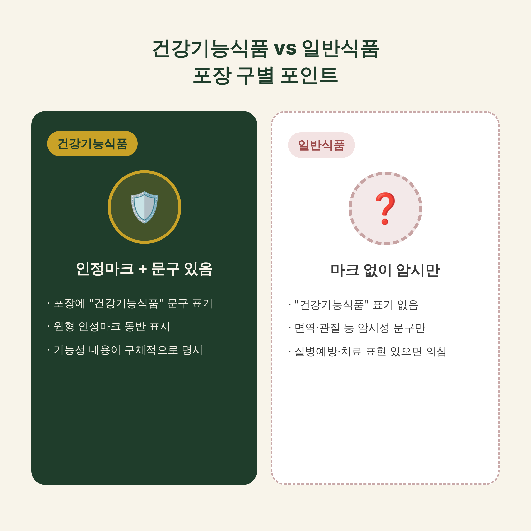 건강기능식품과 일반식품 인정마크 비교